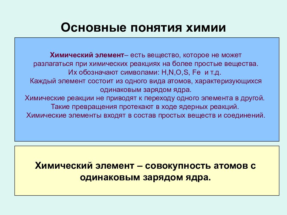 Более понятие. Современное понятие химического элемента. Основные понятия химии. Основные химические понятия. Понятие химический элемент.