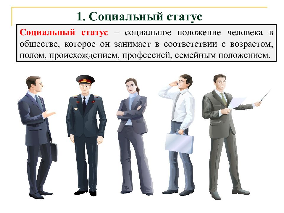 От чего зависит положение человека в обществе 6 класс презентация