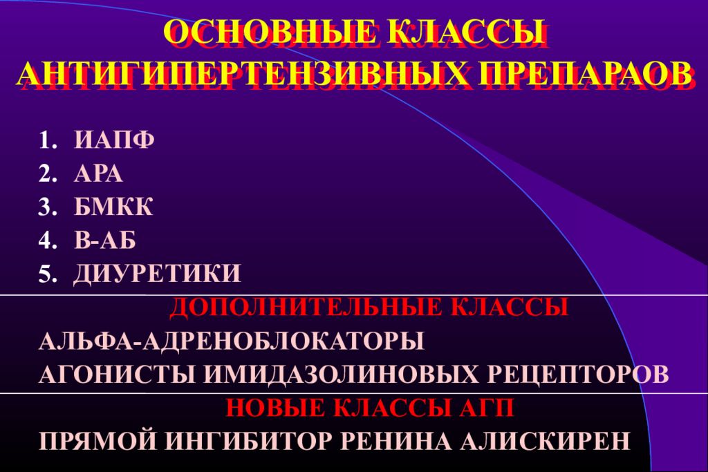 ИАПФ БМКК диуретик. Блокаторы медленных кальциевых каналов. Классификация агонистов имидазолиновых рецепторов. Блокаторы имидазолиновых рецепторов. Прямой ингибитор