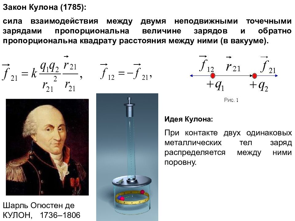 Сила взаимодействия между двумя электрическими зарядами. Закон кулона 1785. Шарль кулон в 1785 закон. Закон кулона в вакууме формула. Сила взаимодействия между двумя точечными зарядами.