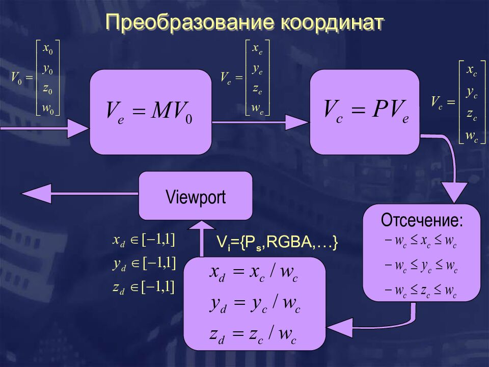 Преобразование координат