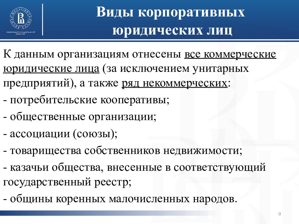 Унитарные юридические лица. Виды корпоративных организаций. Коммерческие корпоративные юр лица. Корпоративный Тип организации. Виды корпоративных организаций гражданское право.