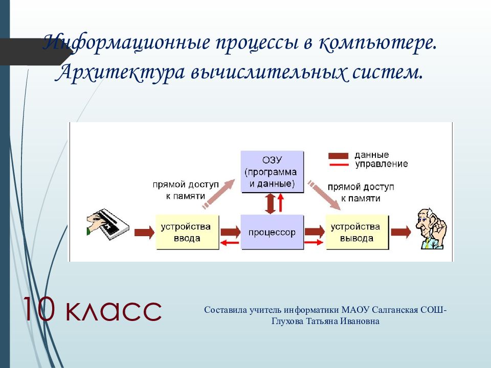 Система 10 класс. Информационные процессы в компьютере. Архитектура вычислительных систем. Информационные процессы в компьютере 10 класс. Архитектура ПК 10 класс.