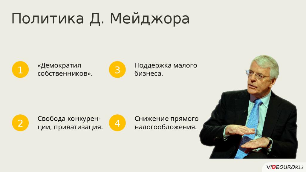 Политика д. Джон Мейджор внутренняя политика. Джон Мейджор политика. Джон Мейджор внутренняя и внешняя политика. Демократия собственников.