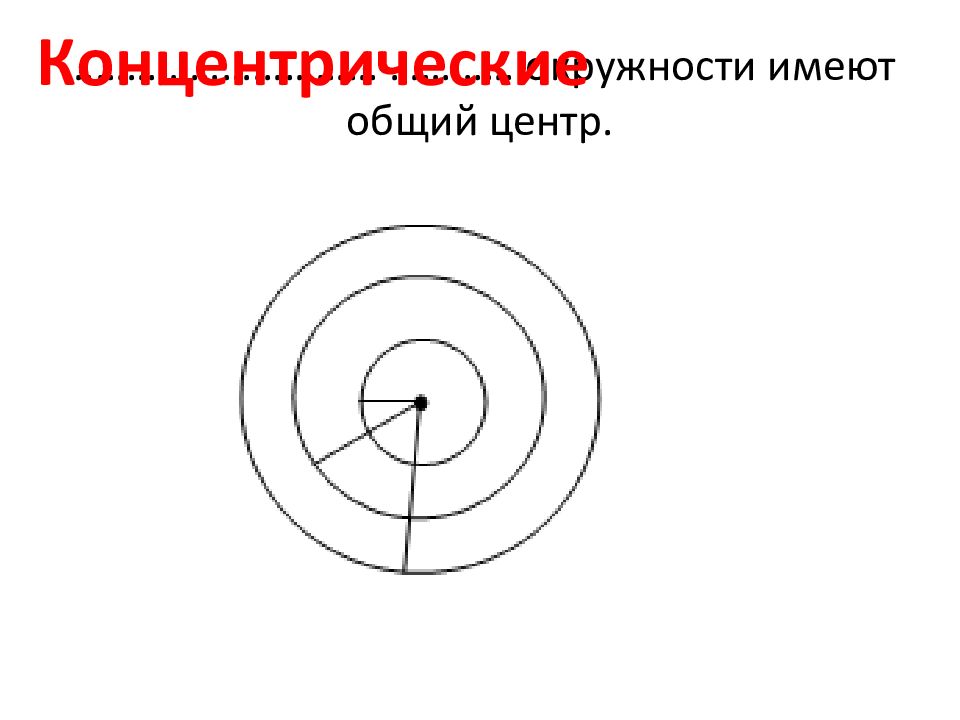 Расположите окружности на рисунке в порядке увеличения их длин