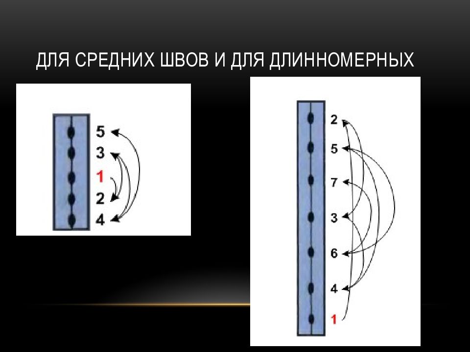 Деформации и напряжения при сварке презентация