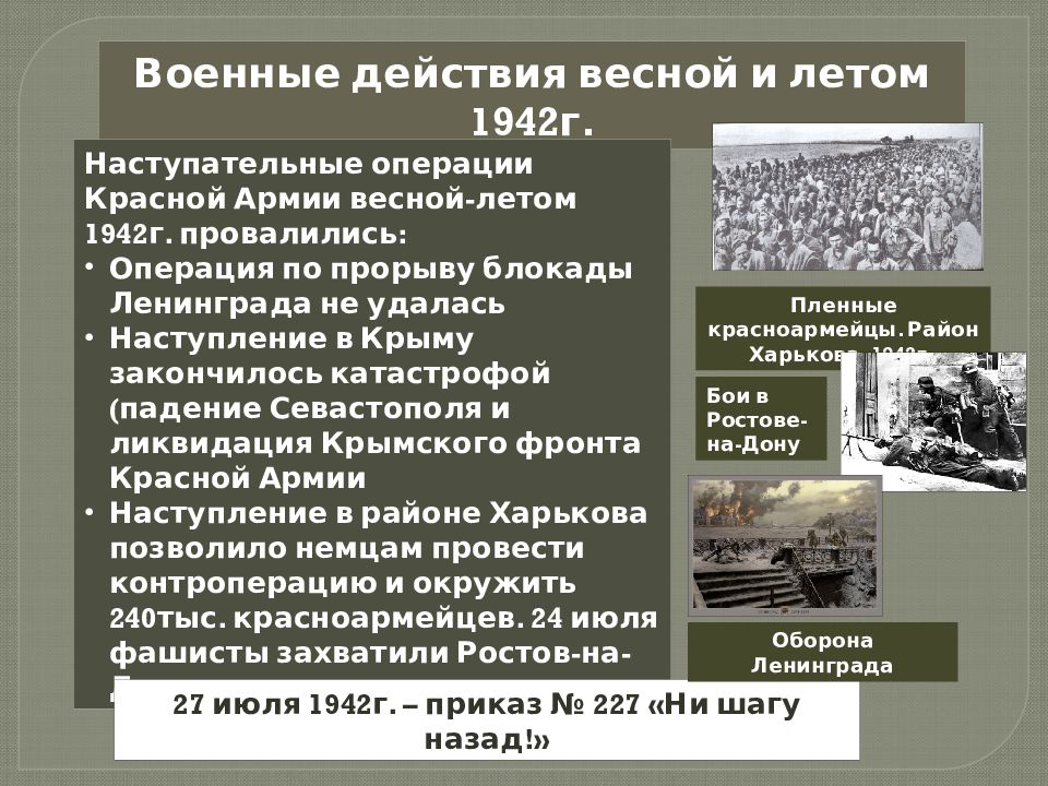 Каковы были планы воюющих сторон на 1942 в чем причины неудач красной