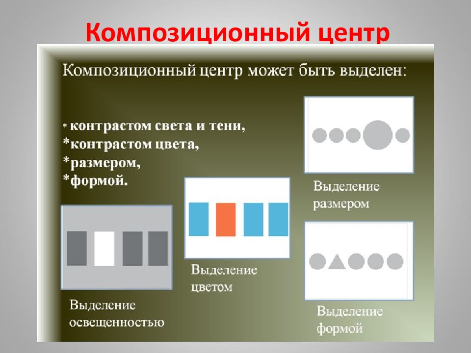 В каком виде композиции предметы расположены почти зеркально по отношению к центральной оси картины