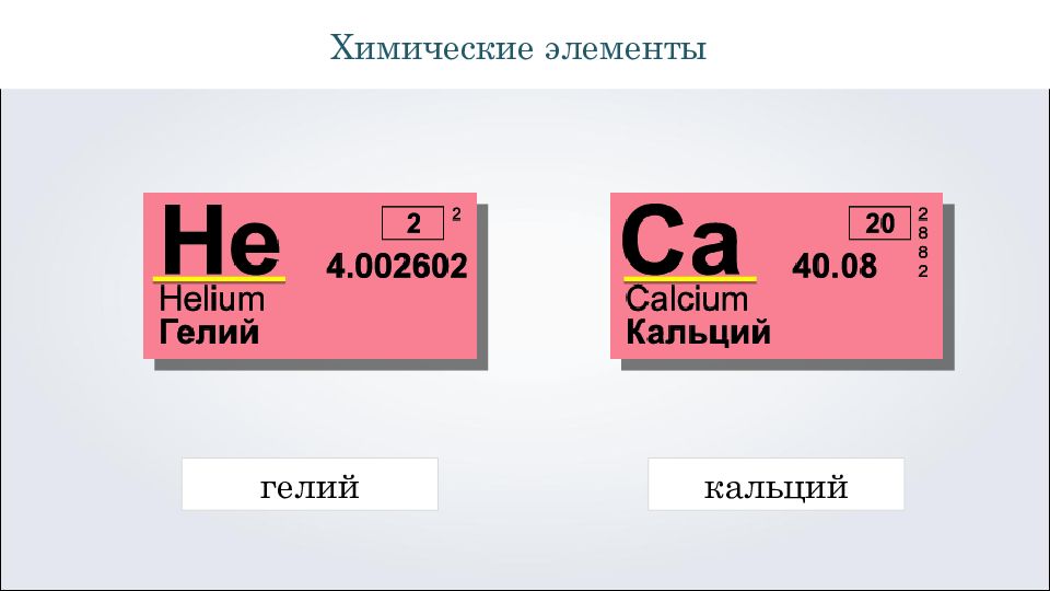 Элемент д 1. Гелий химический элемент. Гелий знак химический. Табличка химических элементов. Гелий в таблице Менделеева.