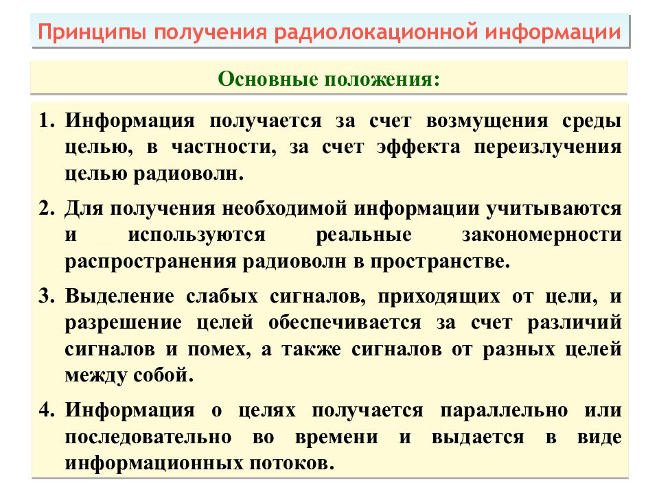 Теоретические основы радиолокации Тема 1 : Принципы построения системы ПРН