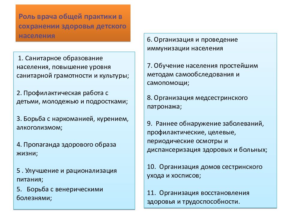 Периоды детского возраста педиатрия презентация