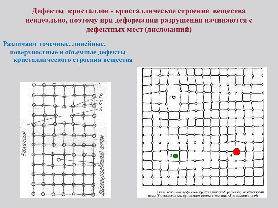 Дефекты кристаллической. Поверхностные дефекты кристаллического строения металлов. Объемные дефекты кристаллического строения это. Поверхностные дефекты материаловедение. Материаловедение поверхностные дефекты кристаллического строения.