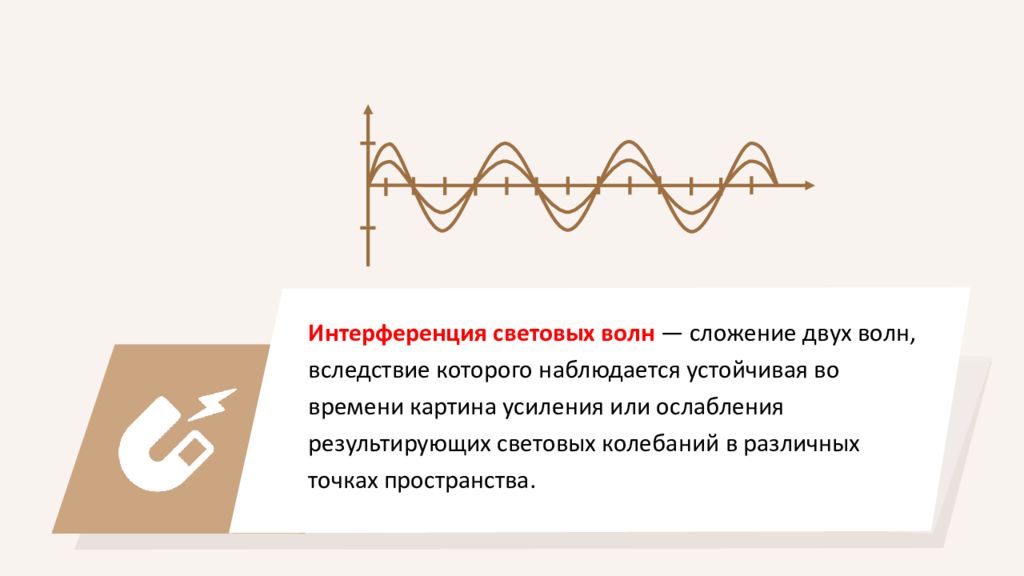 Сложение волн. Сложение когерентных волн. Сложение двух световых волн. Сложние воли в пространстве. Сложение волн в пространстве.