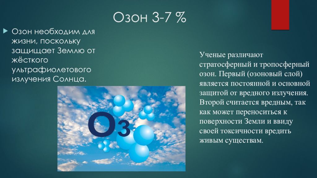 Озон 3 процента