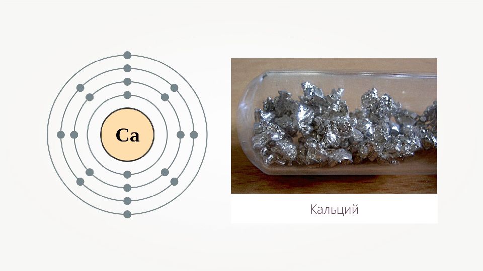 Электронная схема стронция