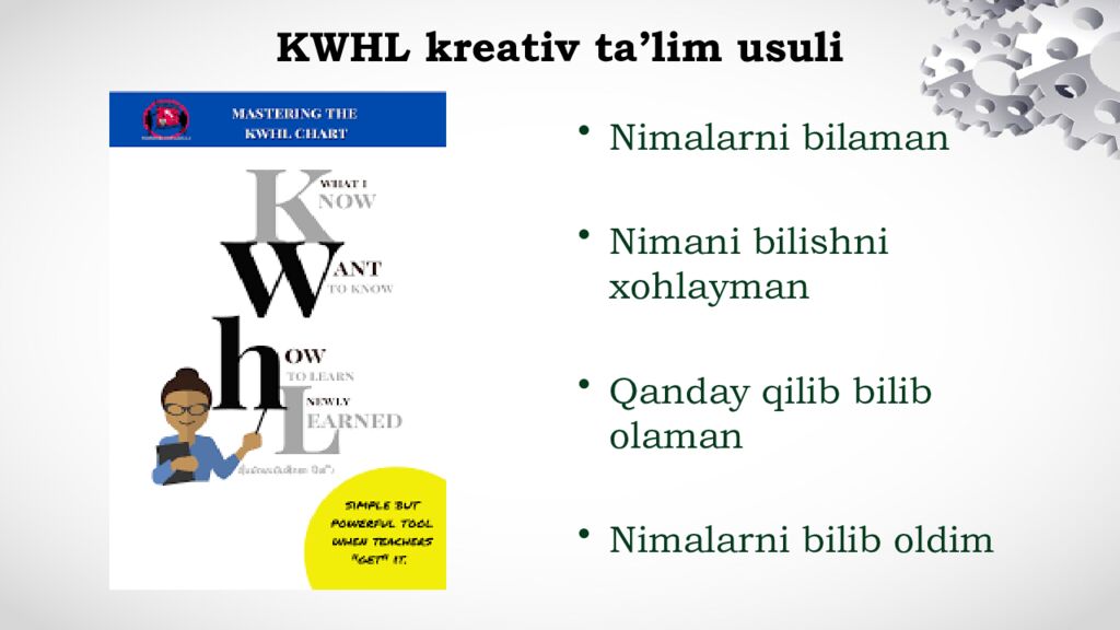 KWHL kreativ ta’lim usuli