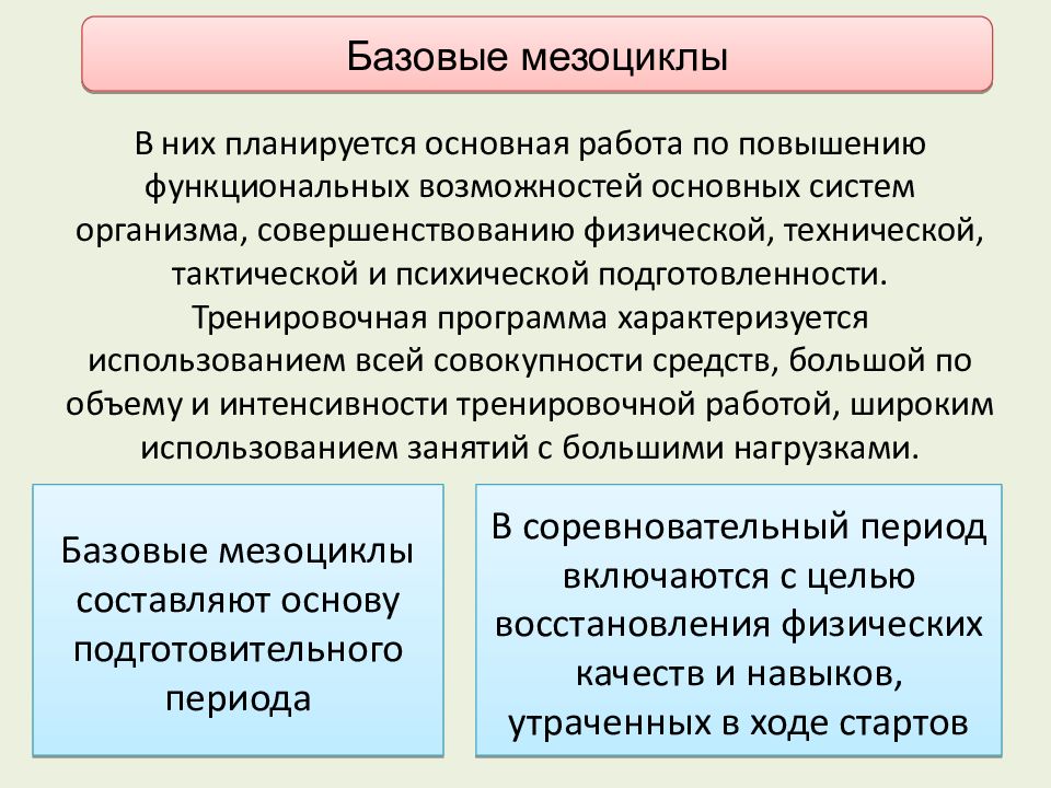 Повышение функциональных возможностей