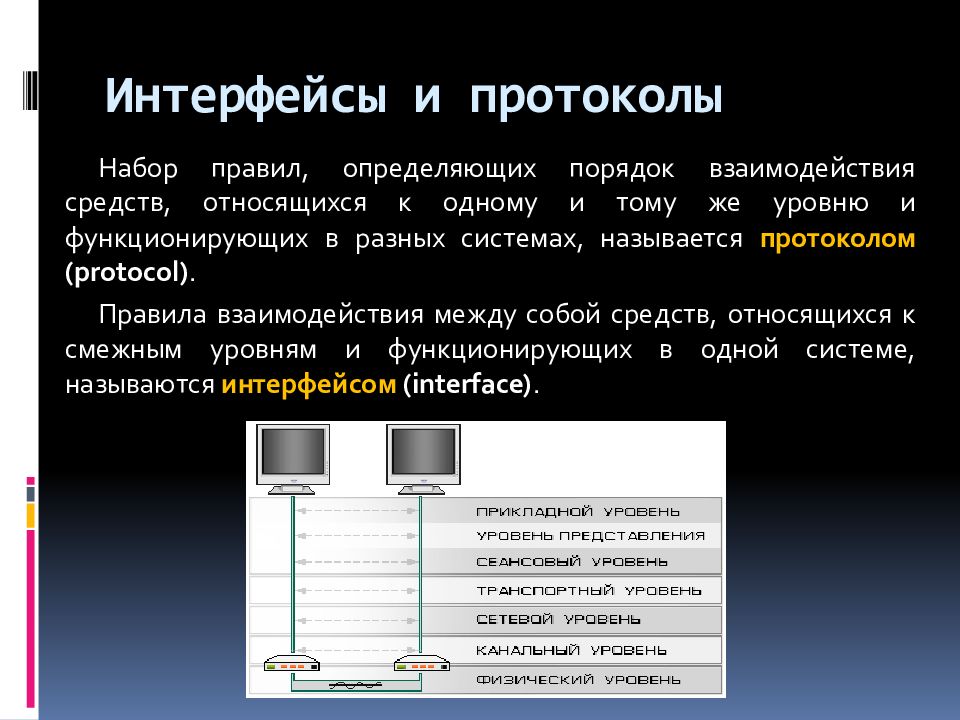 Протоколом называется