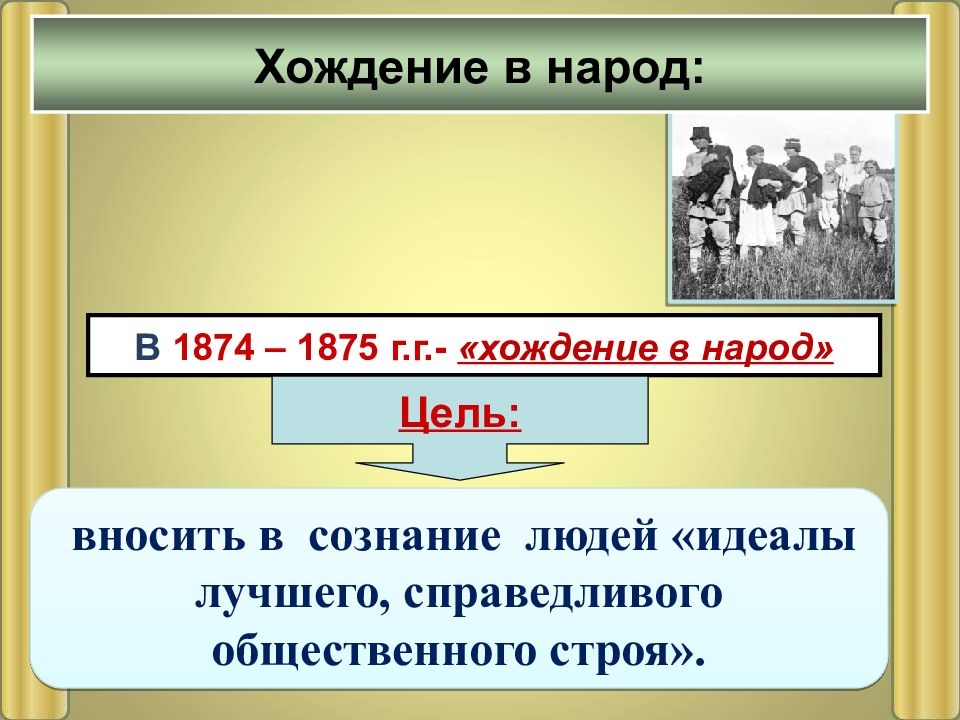 Общественное движение при александре 2 и политика правительства презентация 9 класс торкунов