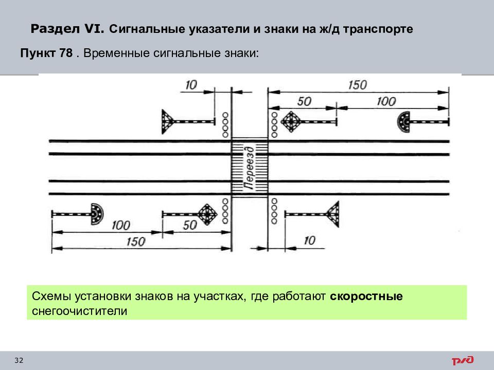 Схема знаков. Схема установки сигнальных знаков для снегоочистителя. Схема установки временных знаков для снегоуборочных машин. Схема установки временных сигнальных знаков. Временный сигнальный знак устанавливается.