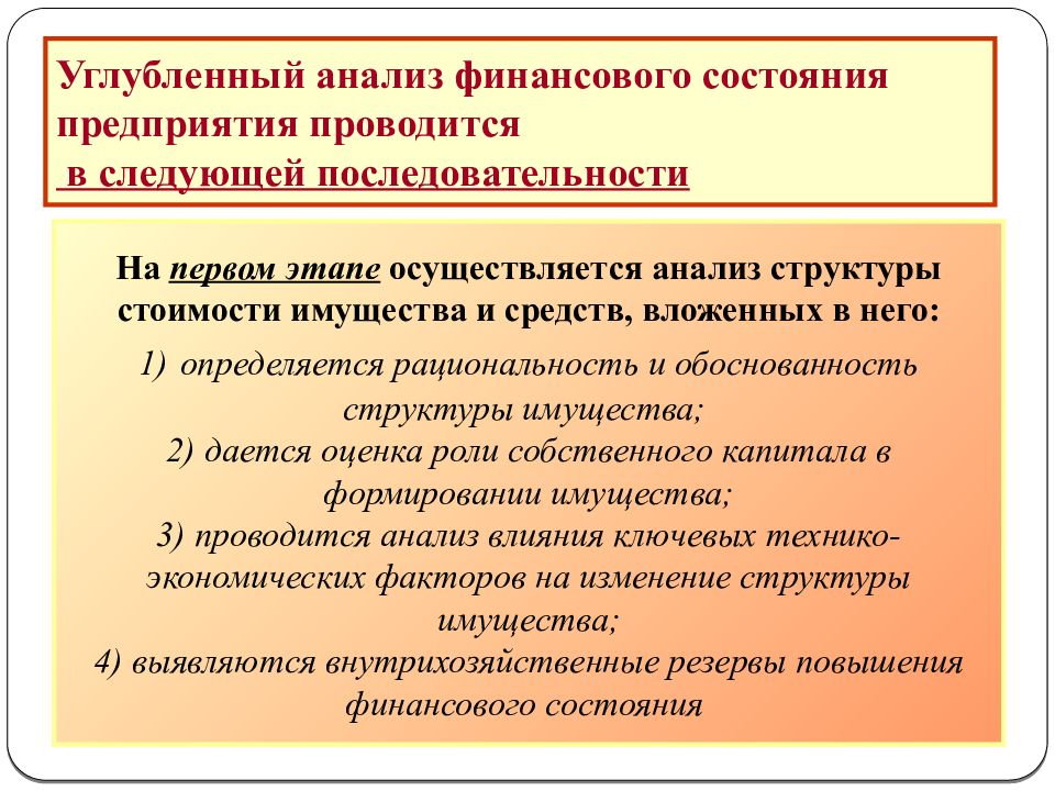 Презентация на тему анализ финансового состояния предприятия