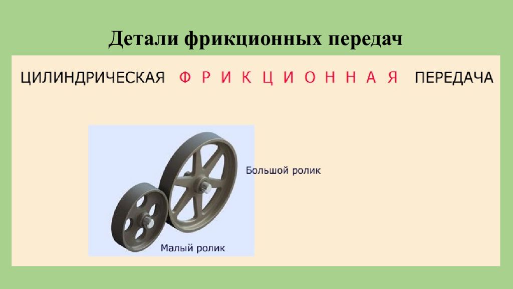 Презентация механические. Цилиндрическая фрикционная передача. Детали фрикционной передачи. Фрикционная передача с цилиндрическими роликами. Фрикционные передачи презентация.