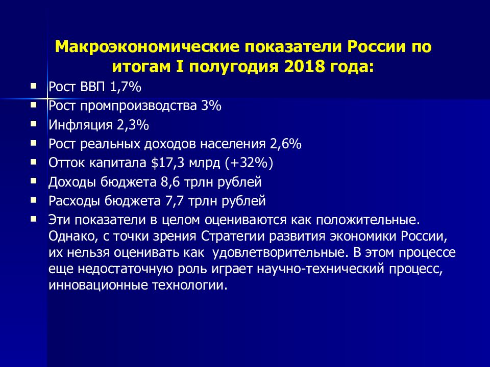 Проблемы современной экономики