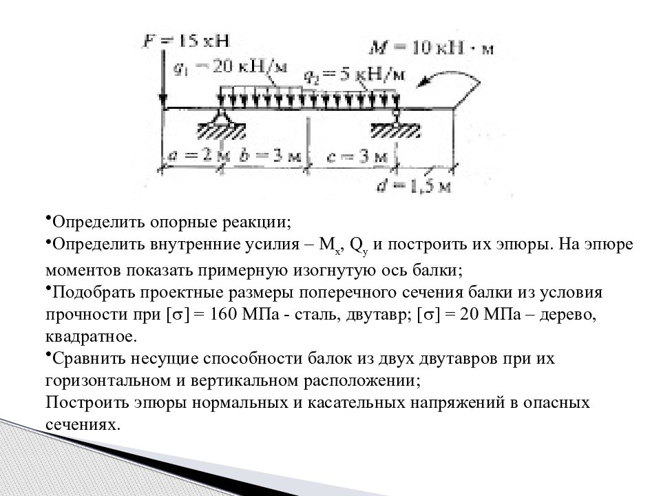 Найти сайт опорный край. Определение опорных реакций. Определить опорные реакции. Определить реакции опор. Опорные реакции балки.