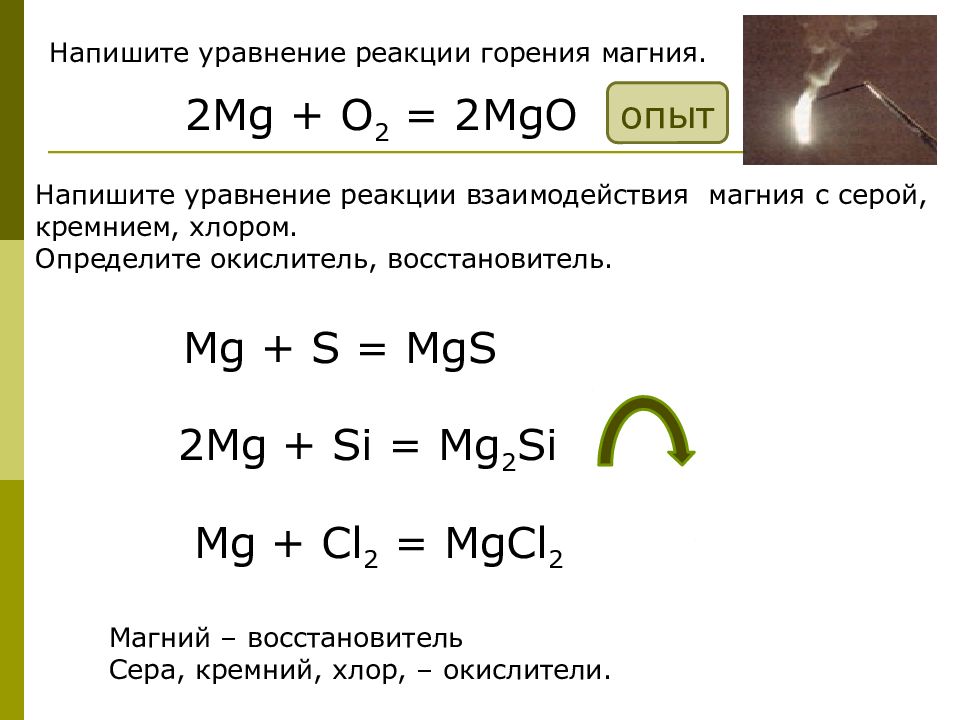 Уравнение реакции взаимодействия магния с хлором
