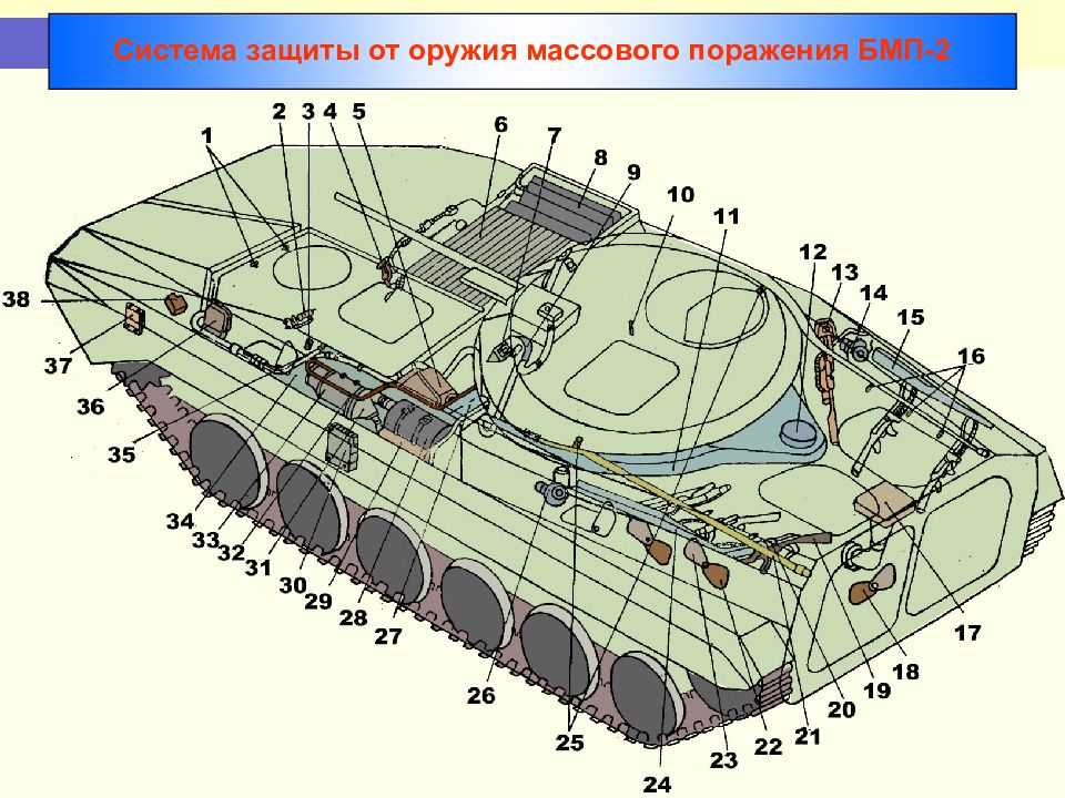 Ширина бмп. Схема электрооборудования корпуса БМП 2. БМП 2 топливные баки. БМП 2 спереди. Система отопления БМП-2.