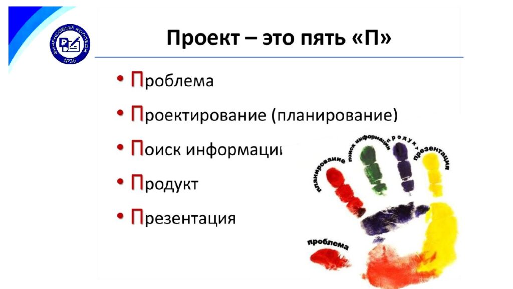 ИНДИВИДУАЛЬНЫЙ ПРОЕКТ: учебная дисциплина