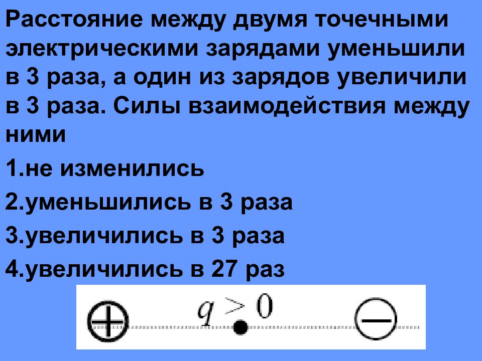 Расстояние между точечным электрическим зарядом. Расстояние между зарядами уменьшили сила взаимодействия между ними. Расстояние между двумя точечными зарядами уменьшили. Расстояние между двумя точечными зарядами уменьшили в 3 раза. Расстояние между двумя точечными зарядами.