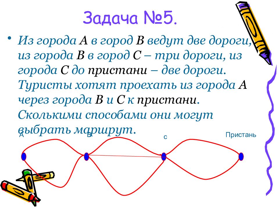 Комбинаторные задачи презентация