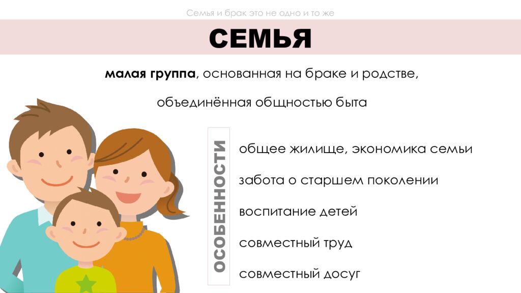 СЕМЬЯ ПОДГОТОВКА К УРОКАМ | ИСТОРИЯ | ОБЩЕСТВОЗНАНИЕ и её функции 9 КЛАСС,