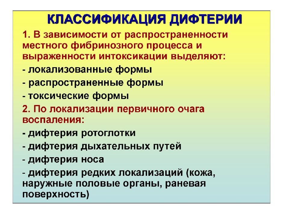 План противоэпидемических мероприятий при коклюше