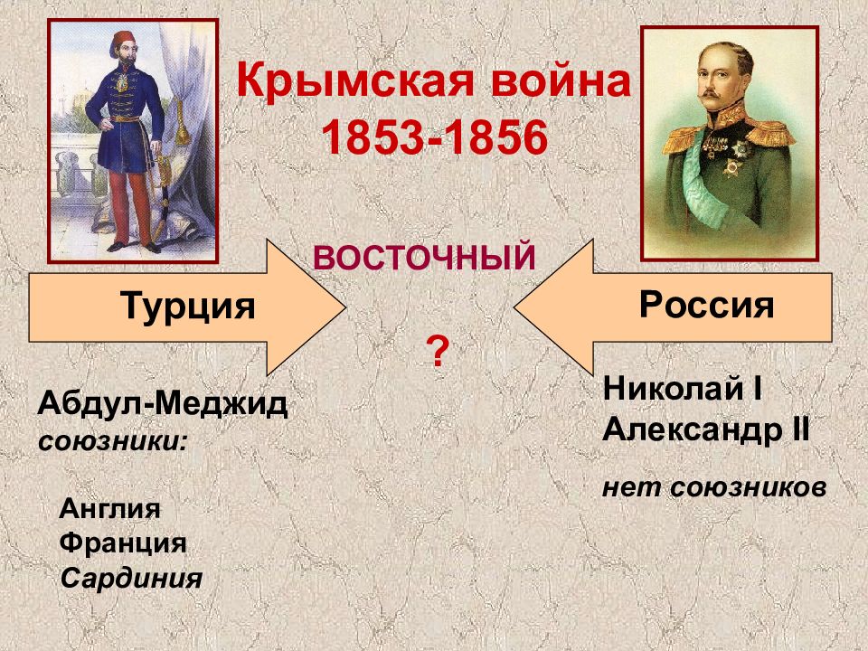 8 класс презентация крымская война 1853 1856