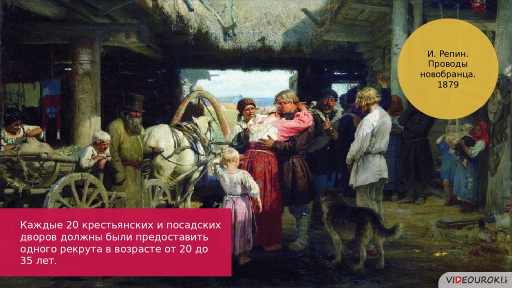 Поставь рекрут. Илья Репин проводы новобранца 1879. Репин Илья Ефимович картина проводы новобранца. Репин рекрутская повинность. Илья Репин картина рекруты.