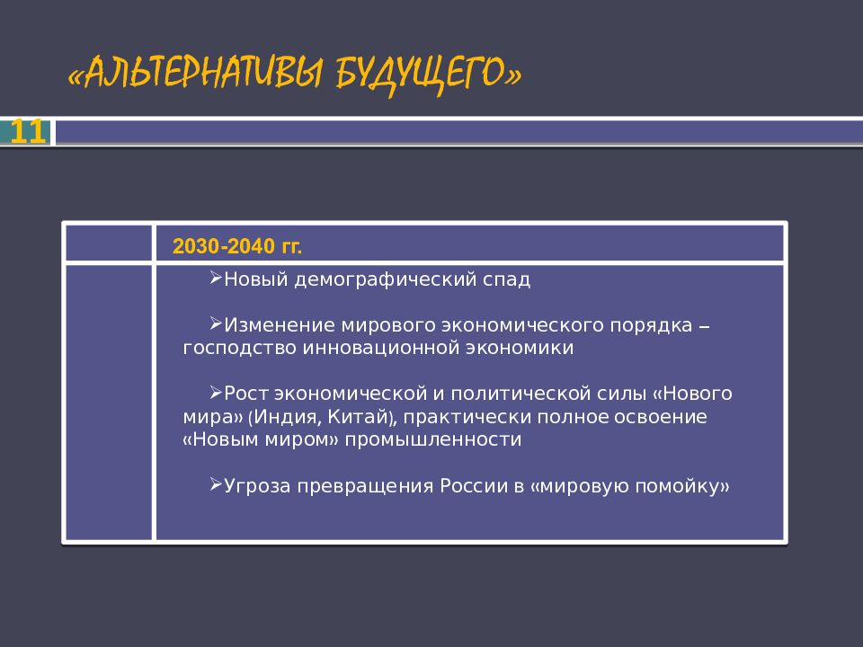 Детство 2030 проект официальный сайт