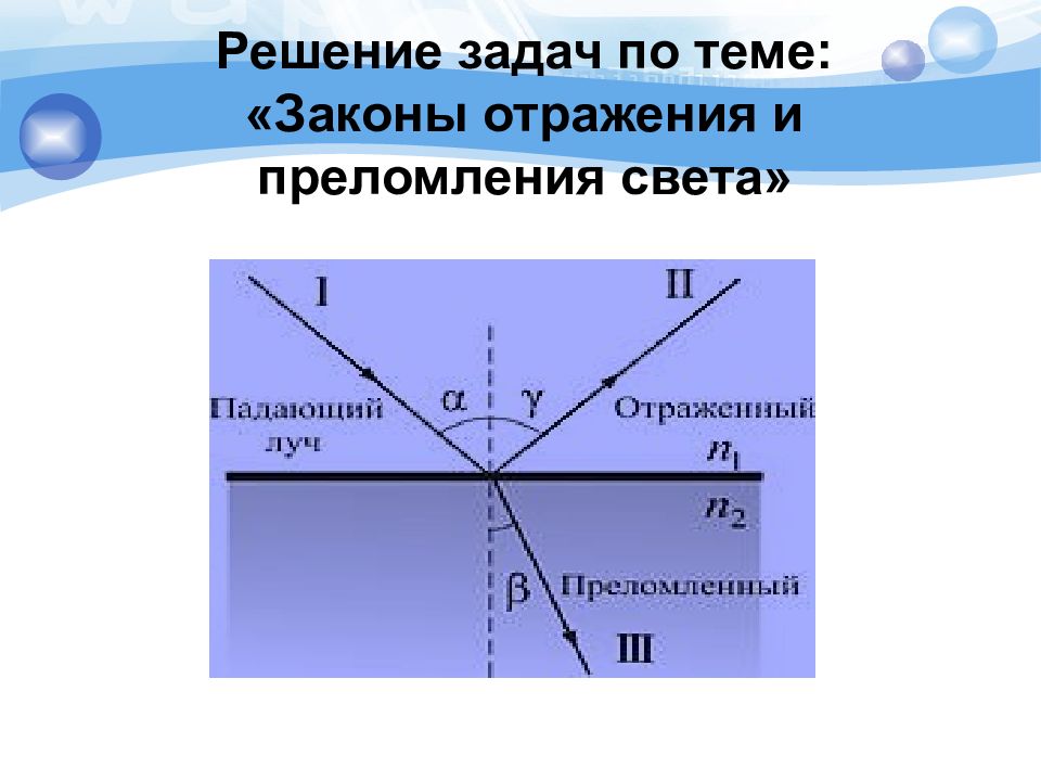 Природа света законы отражения и преломления света презентация