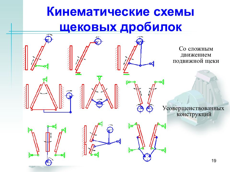 Щековая дробилка с простым движением щеки схема