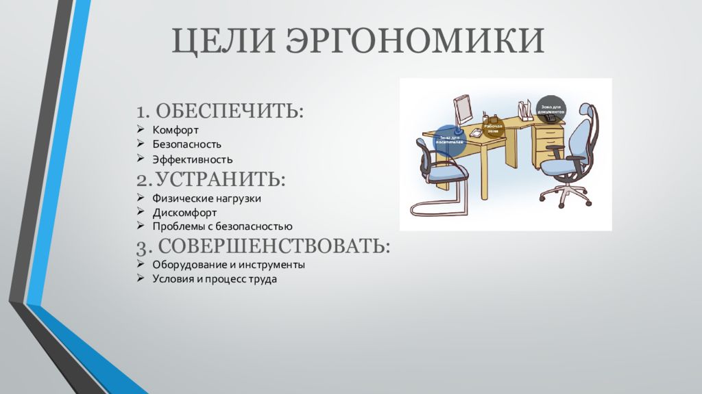 Эргономика рабочего места за компьютером презентация