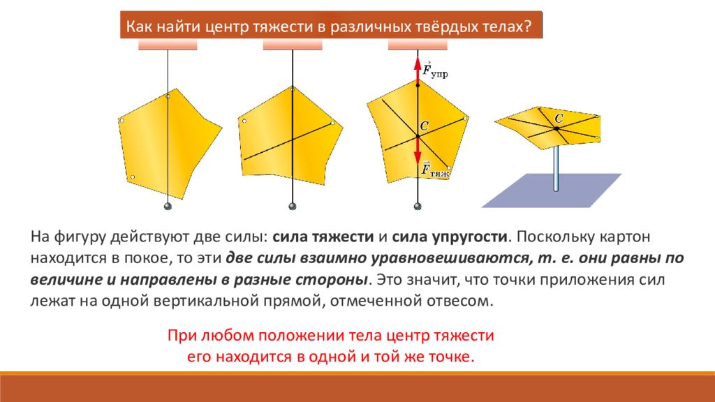 Правильный центр тяжести. Нахождение центра тяжести физика. Нахождение центра тяжести плоского тела. Нахождение центра тяжести плоского тела неправильной формы. Нахождение центра тяжести плоской фигуры с отверстием.