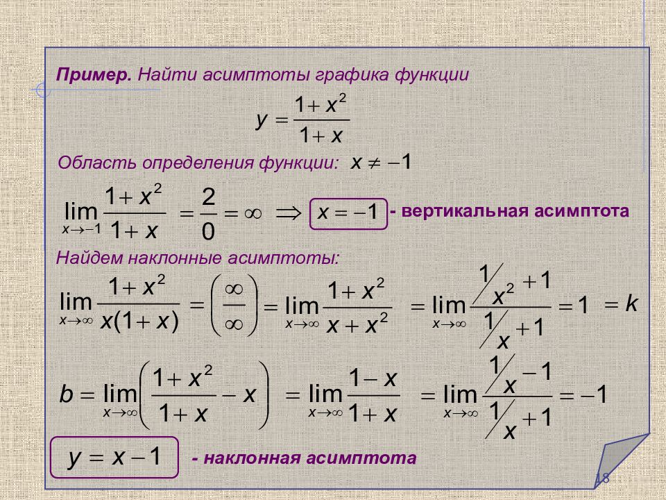 Поиск изображения функции онлайн