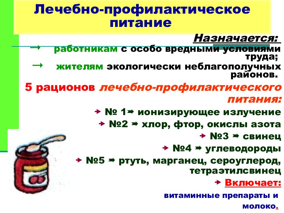 Презентация лечебное и лечебно профилактическое питание