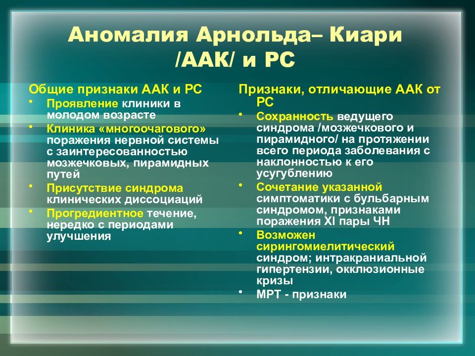 Мальформация арнольда киари. Аномалия Арнольда Киари дифференциальная диагностика. Аномалия Арнольда Киари презентация. Аномалия Арнольда Киари 3 типа. Синдром Арнольда Киари мкб.