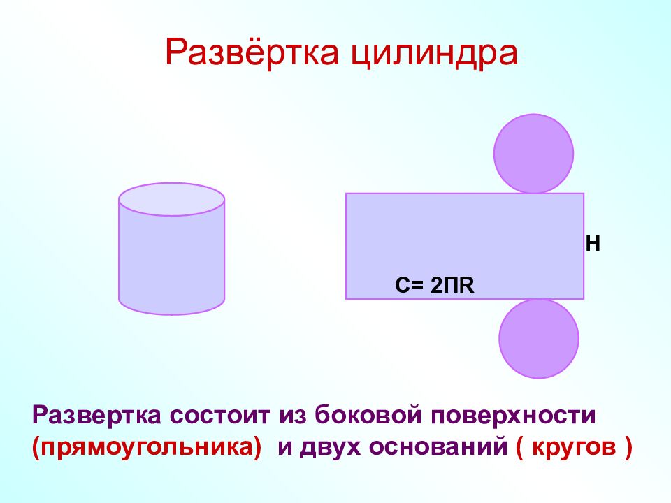 Развертка цилиндра представляет собой. Развертка цилиндра. Как получить цилиндр. Цилиндр геометрия 9 класс. Цилиндр вид сверху.