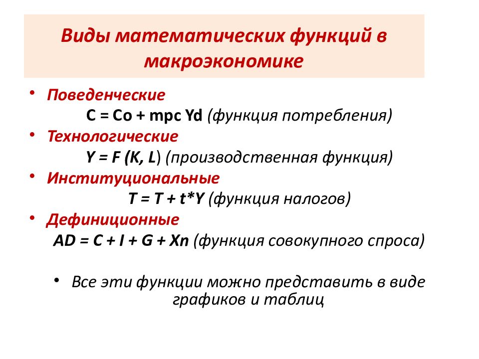 Показатель функции. Виды математики. Типы математических функций. Математический вид. Показатели функции математика.