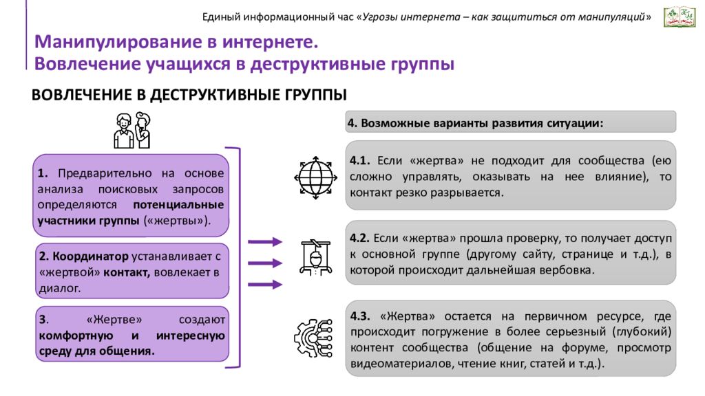 Единый информационный канал