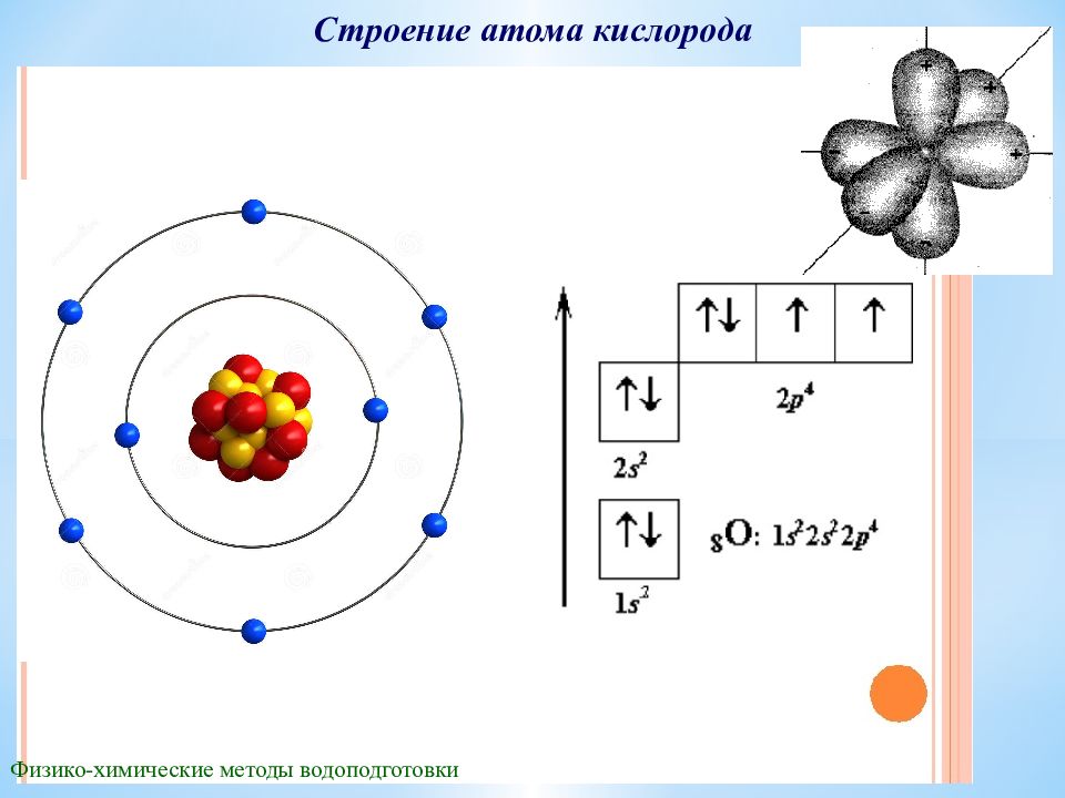 Кислород электронная схема