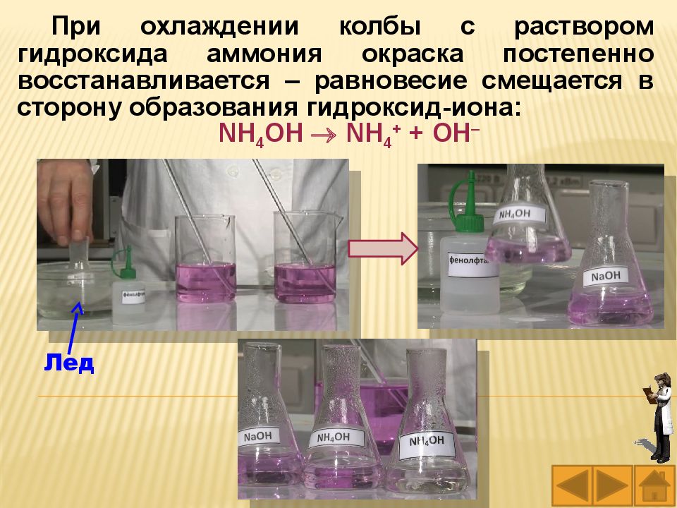 Образование иона nh4. Раствор гидроксида аммония. Гидроксид Иона аммония.